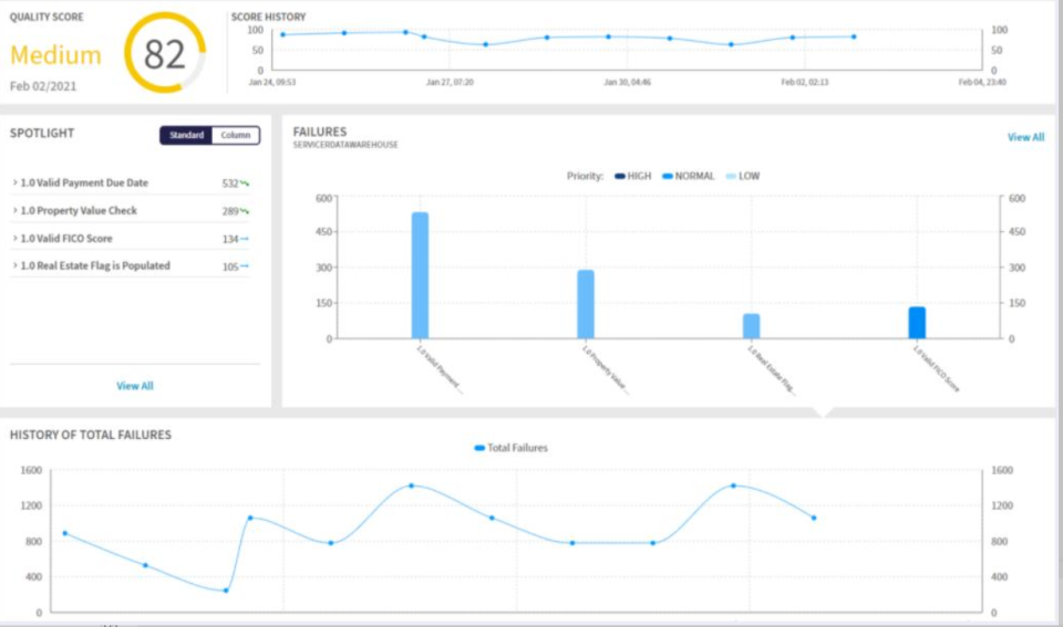 screenshot of BaseCap Analytics